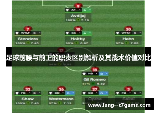 足球前腰与前卫的职责区别解析及其战术价值对比