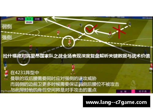 拉什福德对阵里昂国家队之战全场表现深度复盘解析关键数据与战术价值