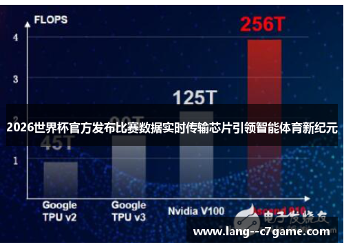 2026世界杯官方发布比赛数据实时传输芯片引领智能体育新纪元