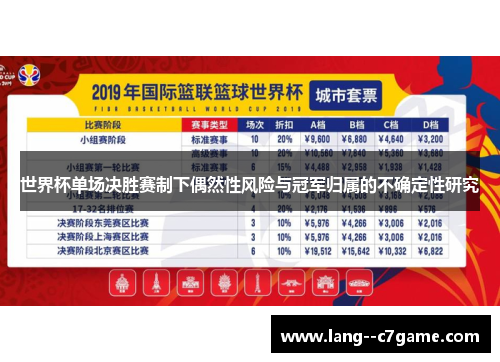 世界杯单场决胜赛制下偶然性风险与冠军归属的不确定性研究