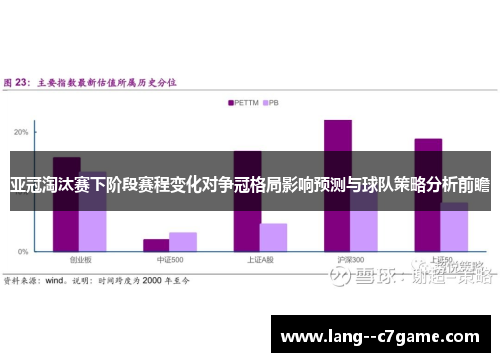 亚冠淘汰赛下阶段赛程变化对争冠格局影响预测与球队策略分析前瞻