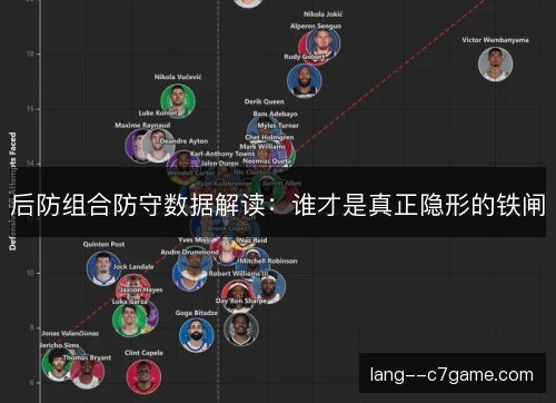 后防组合防守数据解读：谁才是真正隐形的铁闸