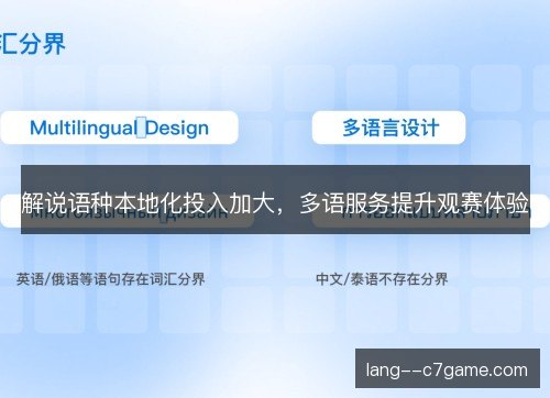 解说语种本地化投入加大,多语服务提升观赛体验 解说语种本地化投入加大,多语服务提升观赛体验
